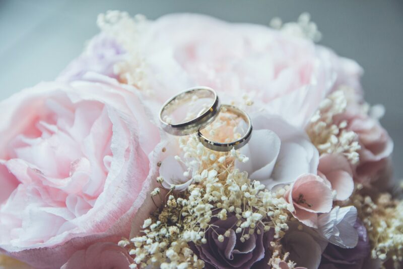 Wedding Planning Guide – A Quick 5 Step Guide To Wedding Planning